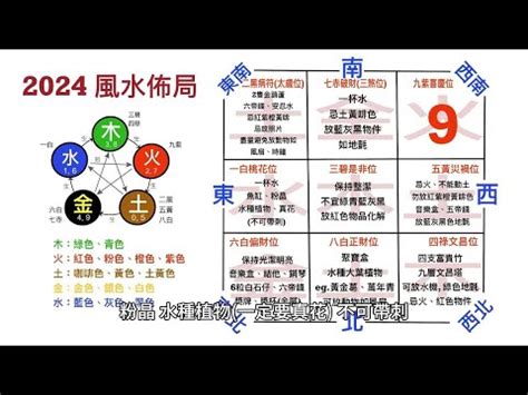 睡房风水|【2024室內風水佈局】家居風水擺設佈局 & 風水禁。